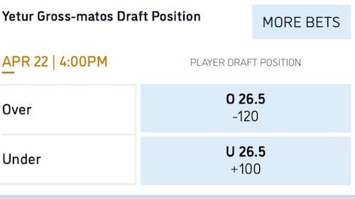 Odds courtesy of William Hill
